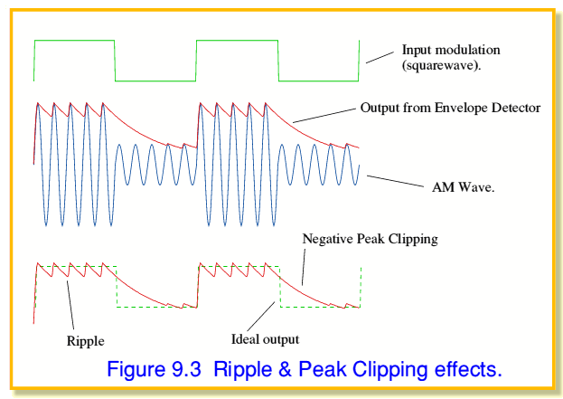 fig3.gif - 22Kb