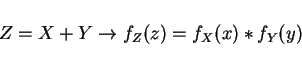 \begin{displaymath}Z=X+Y\rightarrow f_Z(z)=f_X(x)\ast f_Y(y)\end{displaymath}