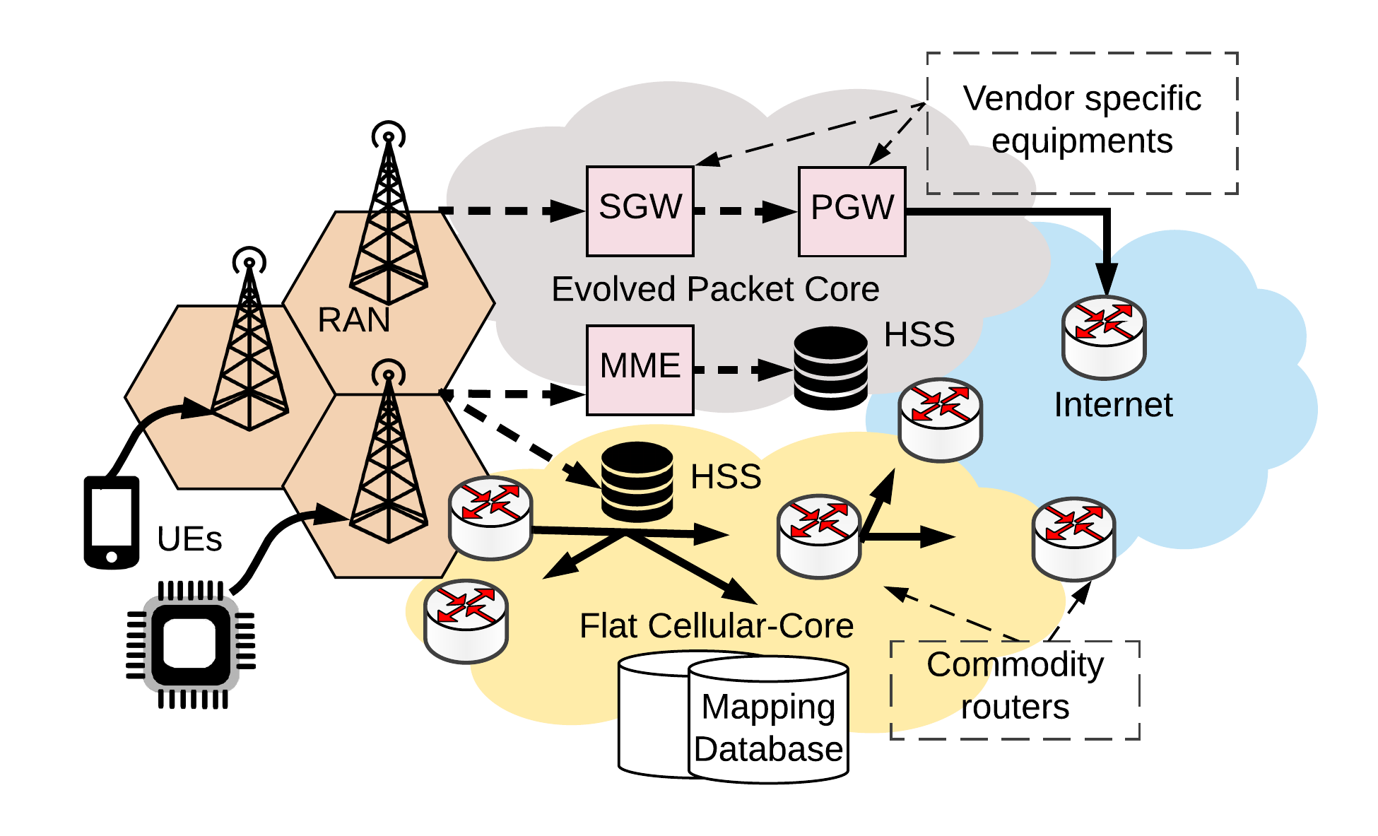Cellular Network Certification prntbl concejomunicipaldechinu gov co Cellular Network Certification prntbl concejomunicipaldechinu gov co