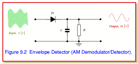 fig2.gif - 12Kb