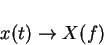 \begin{displaymath}x(t)\rightarrow X(f)
\end{displaymath}