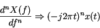 \begin{displaymath}\frac{d^nX(f)}{df^n}\Rightarrow (-j2\pi t)^nx(t)
\end{displaymath}