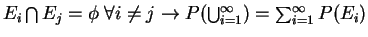 $E_i\bigcap E_j=\phi \;\forall i\ne j \rightarrow P(\bigcup_{i=1}^{\infty})=\sum_{i=1}^{\infty} P(E_i)$