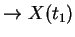 $\rightarrow X(t_1)$