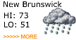 Click here for current weather conditions and five day forecast.